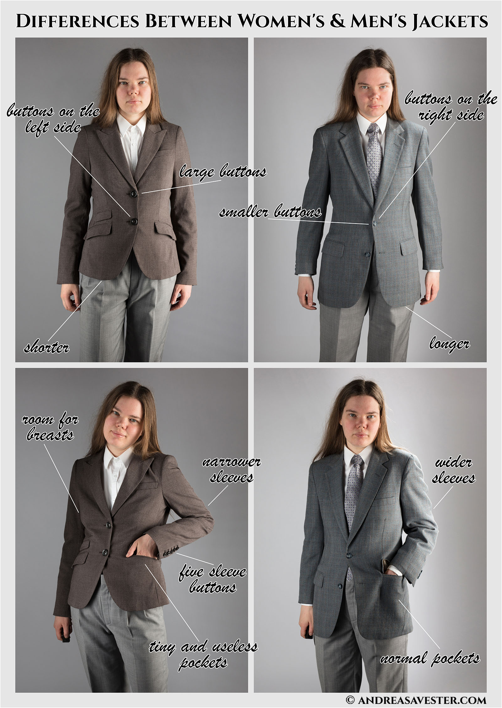 Differences between women’s and men’s jackets.