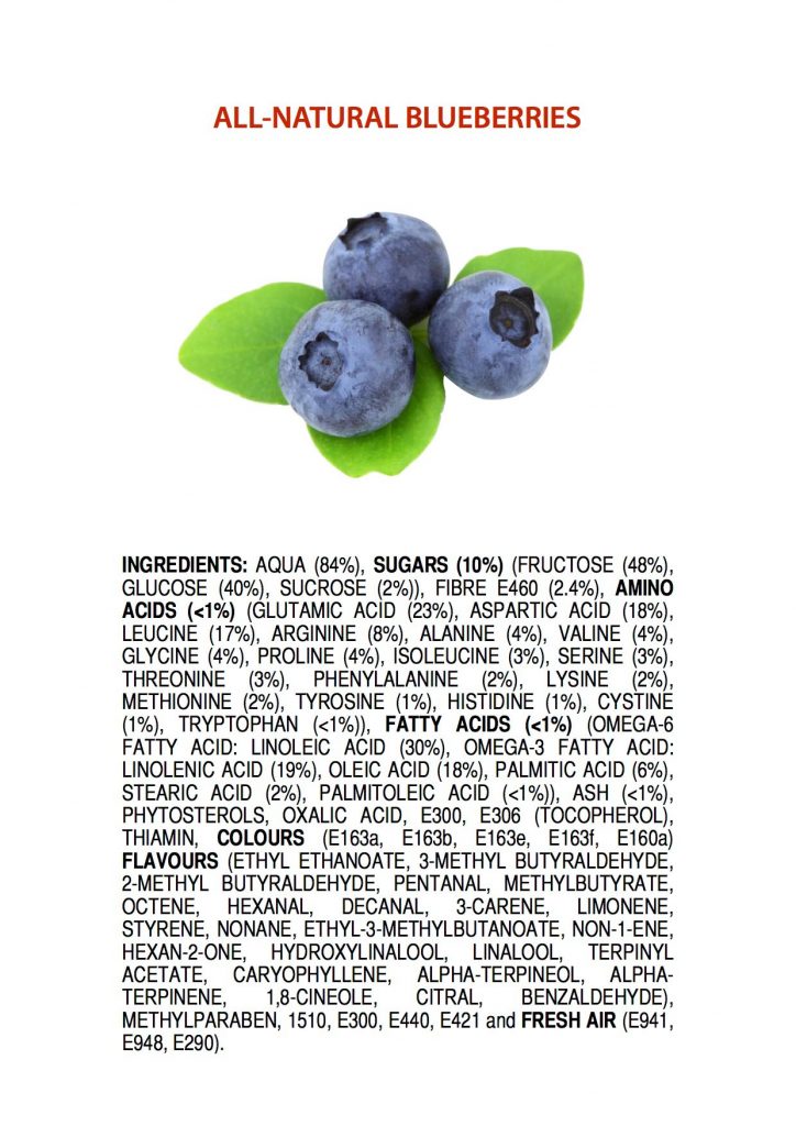 Blueberry ingredients