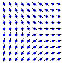 A 2-dimensional grid of atoms. At each site is a bar, which you can think of as a 2-headed arrow. A topological defect is at the center of the grid. This is hard to describe, sorry people relying on alt text.