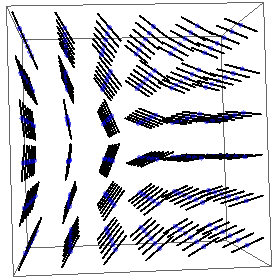 A 3-dimensional grid of atoms. Similar to the previous figure, there is a topological defect at the center, but the defect goes along a line rather than at a point.