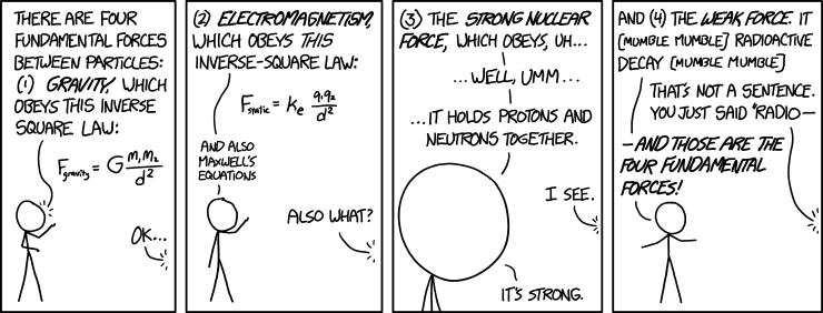 Transcript: There are four fundamental forces between particles: (1) Gravity, which obeys this inverse square law: F= G m1 m2 over d squared. (2) Electromagnetism, which obeys this inverse-square law: F = k q1 q2 over d squared and also Maxwell's equations (3) The Strong nuclear force, which obeys, uh... well, umm... it holds protons and neutrons together. It's strong. And (4) the Weak force. It [mumble mumble] radioactive decay [mumble mumble]--And those are the four fundamental forces!