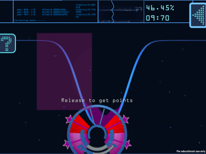 A screenshot of Quantum Moves. There's a circle that you drag with your finger, and a potential curve with a valley in it.