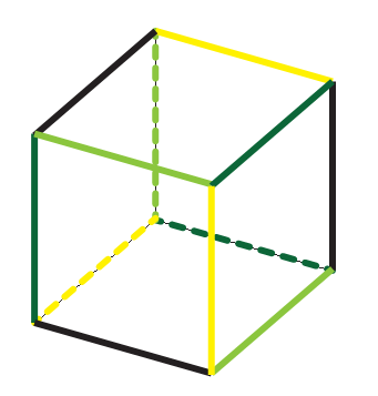 Symmetric coloring of a cube's edges.