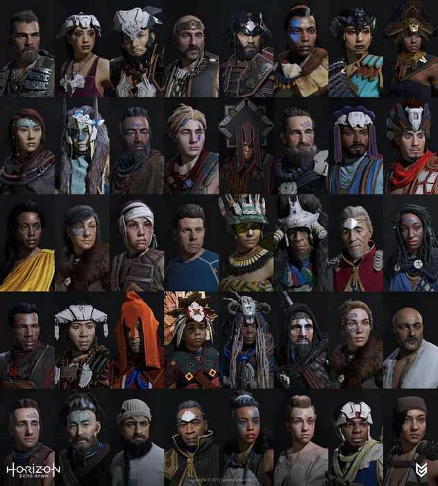 A bunch of minor HZD characters