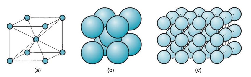 the body-centered cubic structure is a spatial arrangement of atoms in a repeating pattern