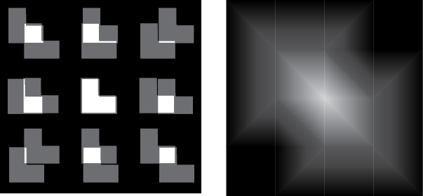 Moire autocorrelation