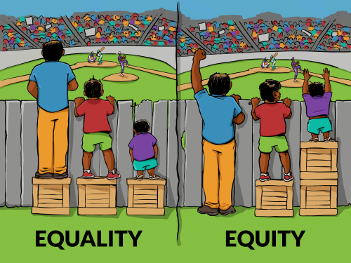 equality and equity