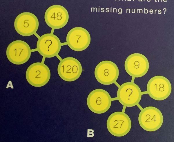 A puzzle showing two clusters, each with six numbers radiating out from the center, which contains a question mark.