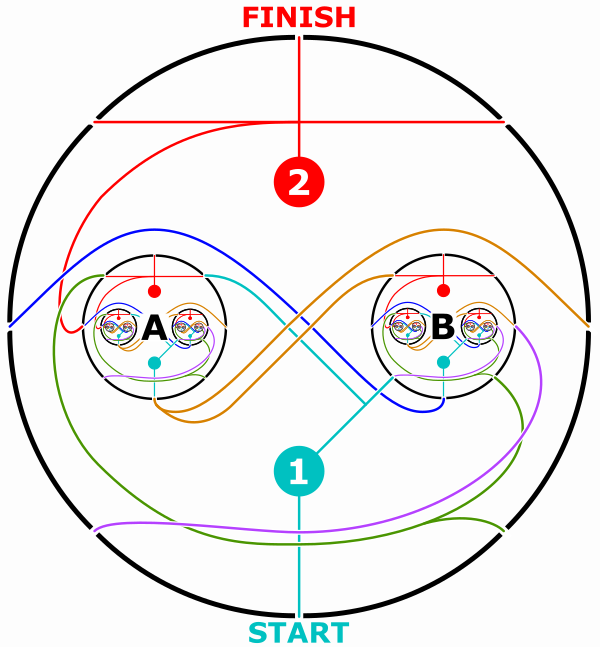 circular maze