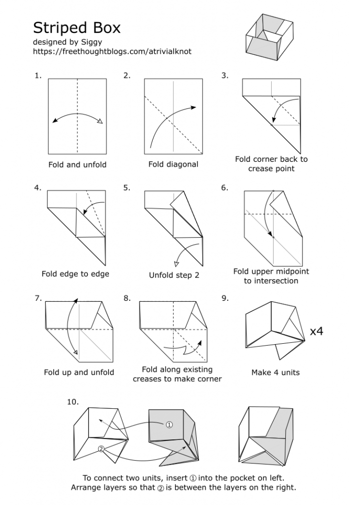 striped box diagrams