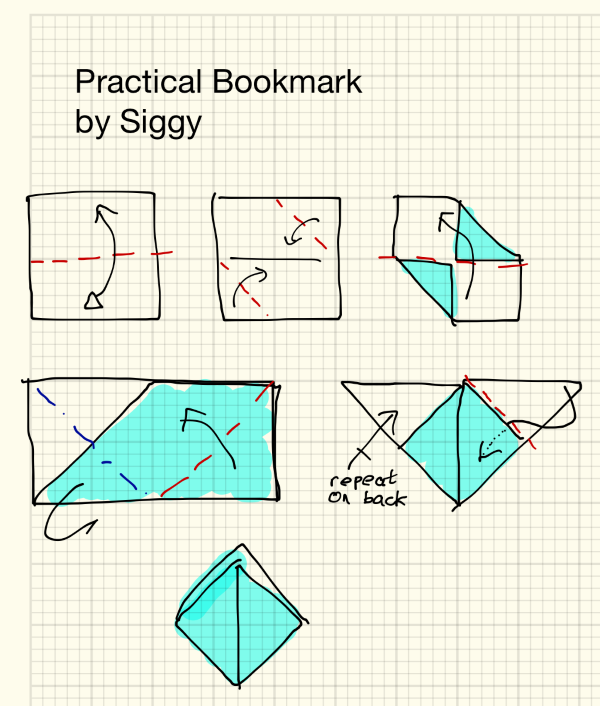 actical bookmark diagrams