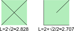 1. Put fencing from the center to each of the corners (L=2.828) 2. Put fencing from the center to one of the corners. Fence off the two opposite sides. (L=2.707)