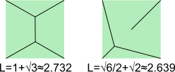 Applying the 120 degree rule to the two previous solutions. L=2.732 and L=2.639
