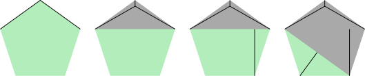 Illustration of the procedure to construct the best pentagon solution (that we know of)