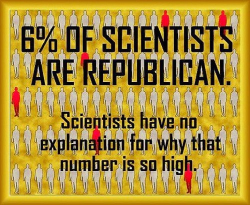 repubscientists