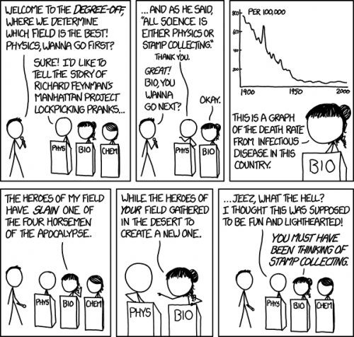 xkcd