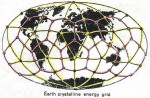 energygrid