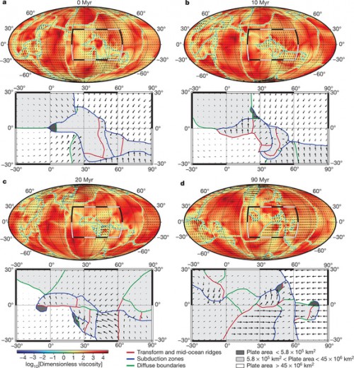 a–c, Maps are separated by 10 Myr. The shapes of the large plates do not change much, whereas the adjustment of the small plates evolves quickly. d, 90 Myr after the first snapshot (a), the distribution of the large plates and smaller plates has evolved substantially. In a–d, the top panels show the viscosity of the mantle (colour scale); the bottom panels show the different boundary types (coloured lines) and plate sizes (shading) within the boxed regions in the top panels (which focus on longitudes between −30° and 90° and latitudes between −30° and 30°). The arrows indicate the direction and magnitude (represented by arrow length) of the mantle flow.