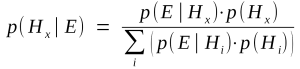 Bayes' Theorem: The odds of a hypothesis given the evidence is equal to the odds of the evidence given the hypothesis, multiplied by the prior odds of the hypothesis, divided by a normalizing constant.