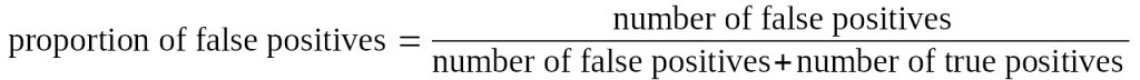 proportion of false positives = ( number of false positives ) / ( number of false positives + number of true positives )