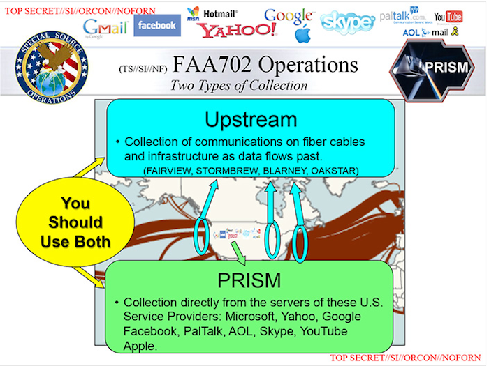 NSA slide