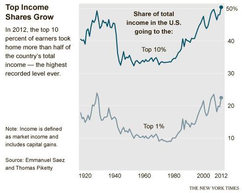 1_piketty