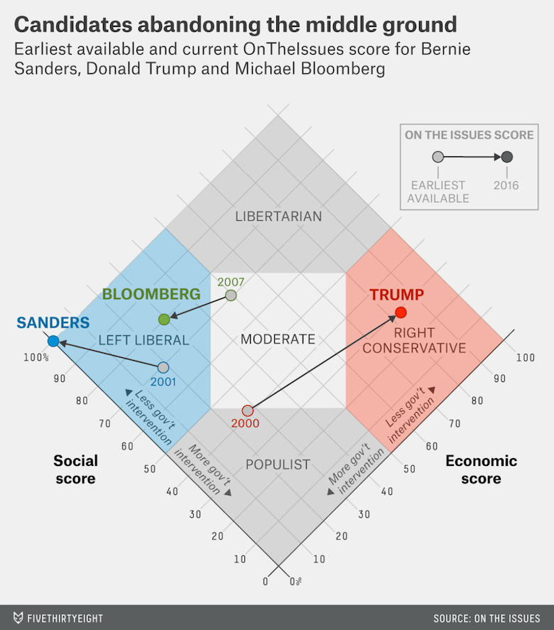 silver-bloomberg-11