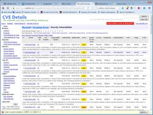 Vulnerabilities in Exchange 2010