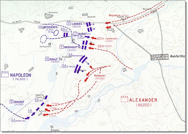 maneuvers at Austerlitz