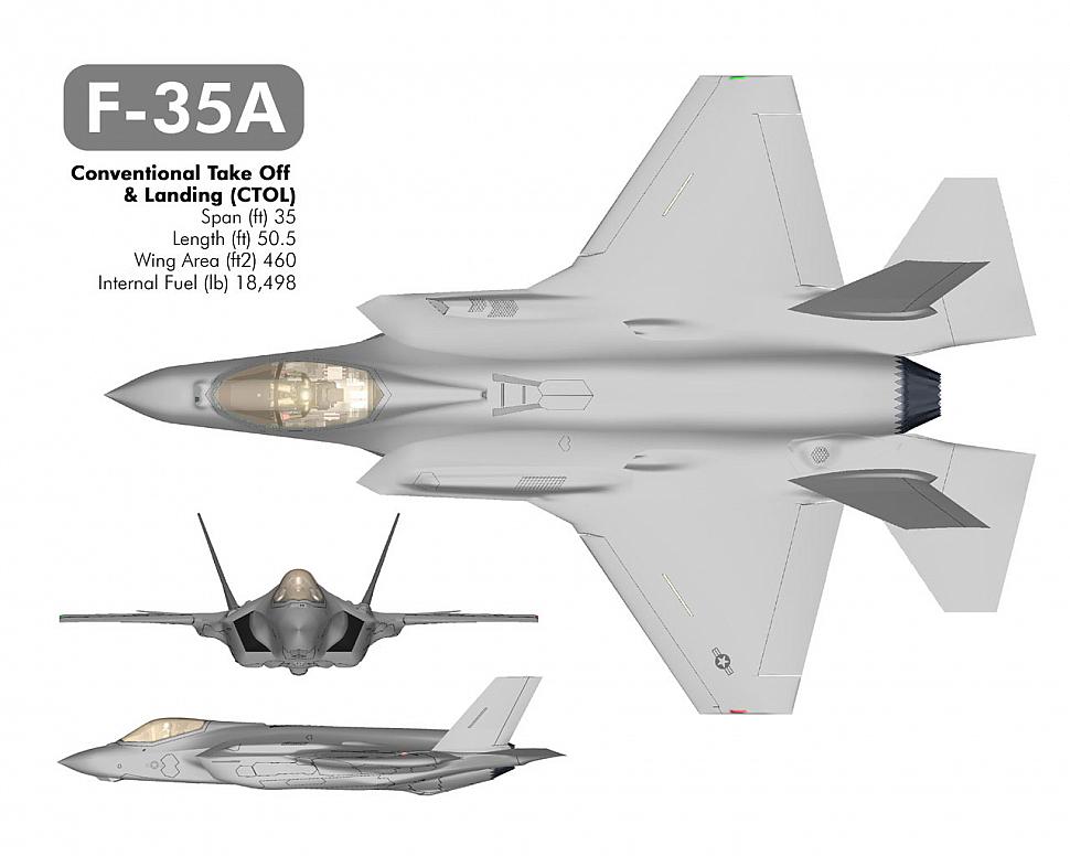 F-35 views (source)