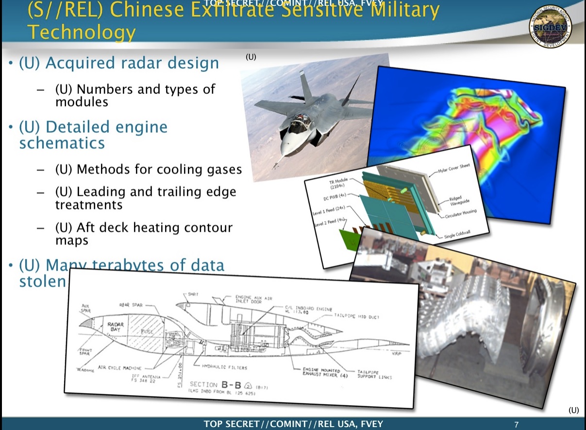 Der Speigel slide via Edward Snowden