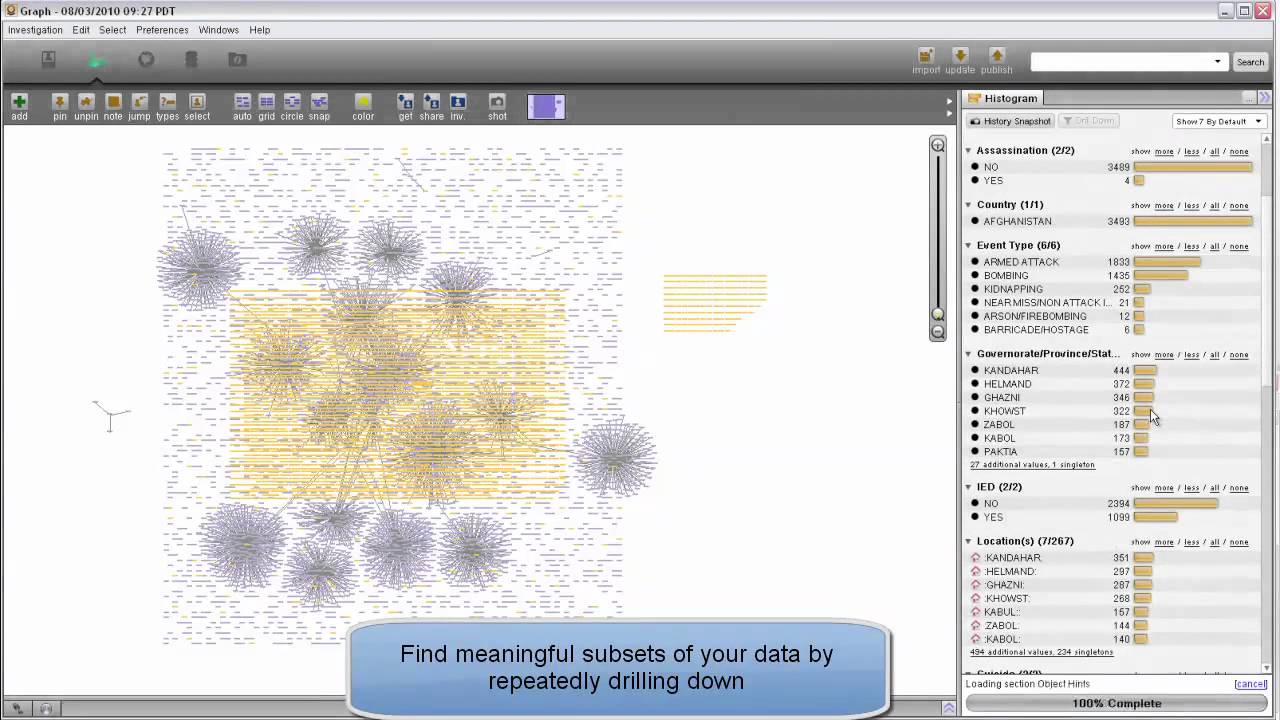 Palantir: "drill down into subsets of data"