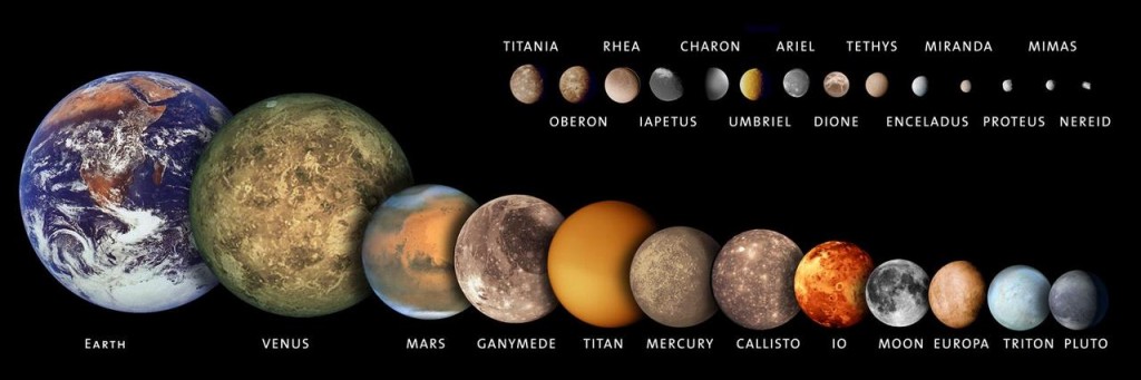 There are more than one-hundred sizable objects in our solar system with ice or liquid water, each reachable and explorable with present day technology