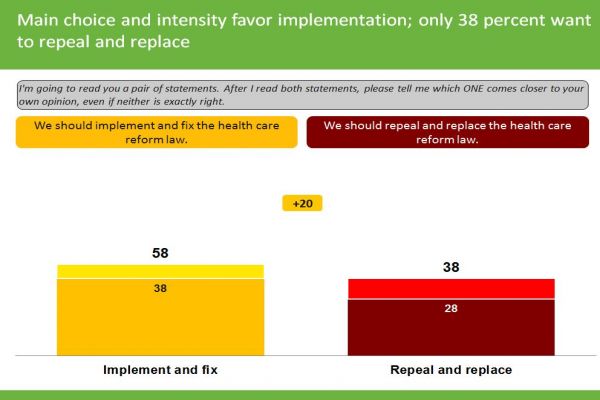 images-stories-implmentrepeal-600x400