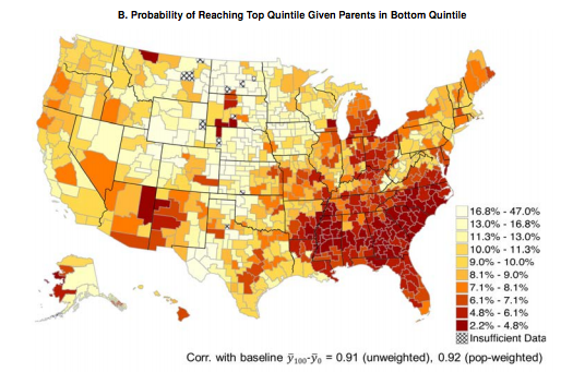 SocialMobility